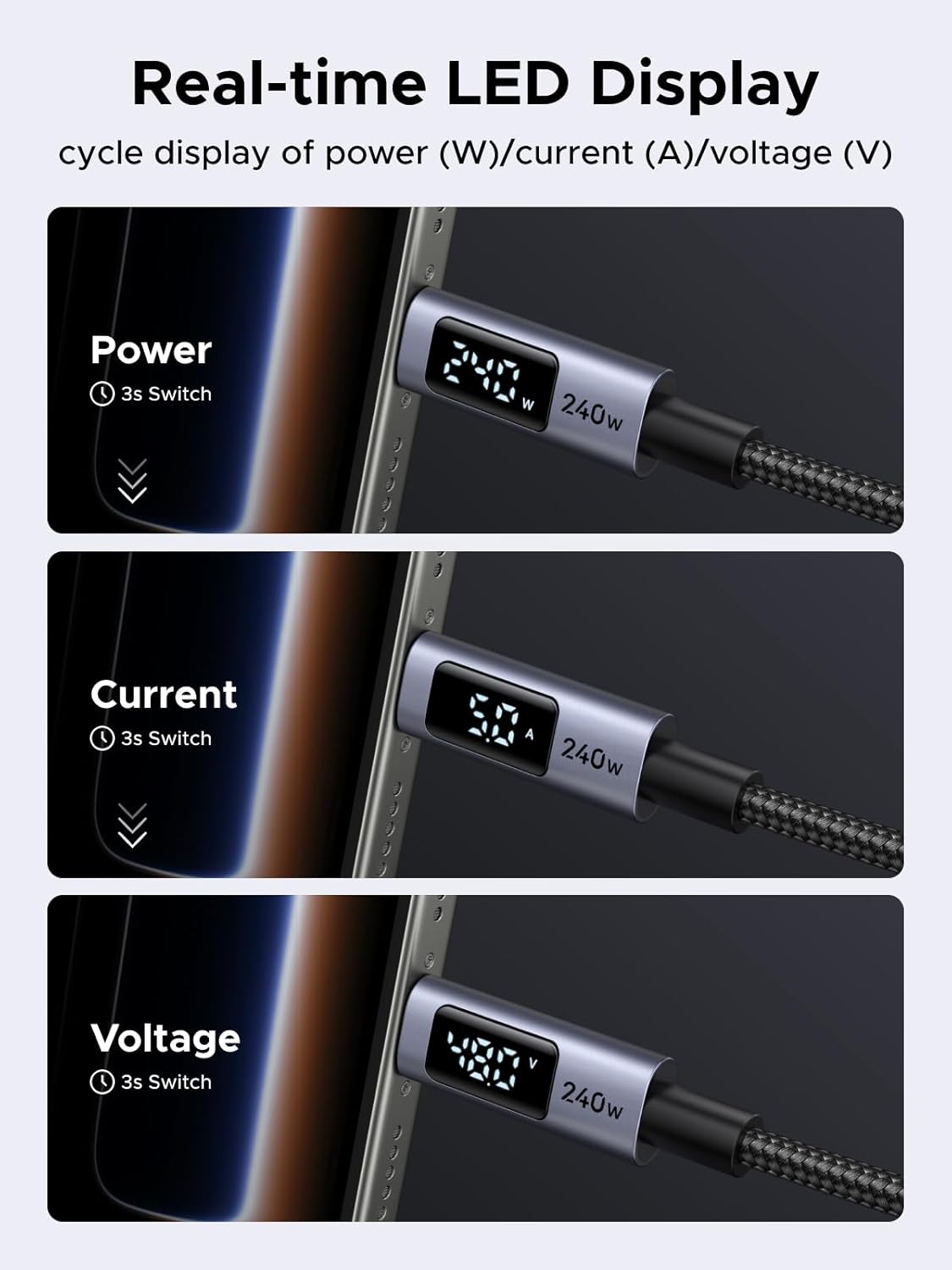 UGREEN 240W USB C to USB-C Cable with Built-in Digital Screen PD 3.1 Type C to C Fast Charging Cable Compatible with MacBook Pro M4/Air, iPad Pro 2025, HP EliteBook, iPhone Air/17/16, Galaxy S25, 2M : Amazon.co.uk: Computers & Accessories