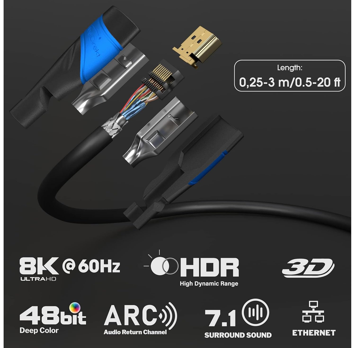 KabelDirekt – 8K / 4K HDMI Cable – 2m & More HDMI Cables (0.15m–22.5m) – German-Engineered HDMI Lead – Supports 10K/8K@60Hz/4K@120Hz – HDMI Cable for HDTV, PC, PS5, Xbox, Switch: Amazon.co.uk: Electronics & Photo
