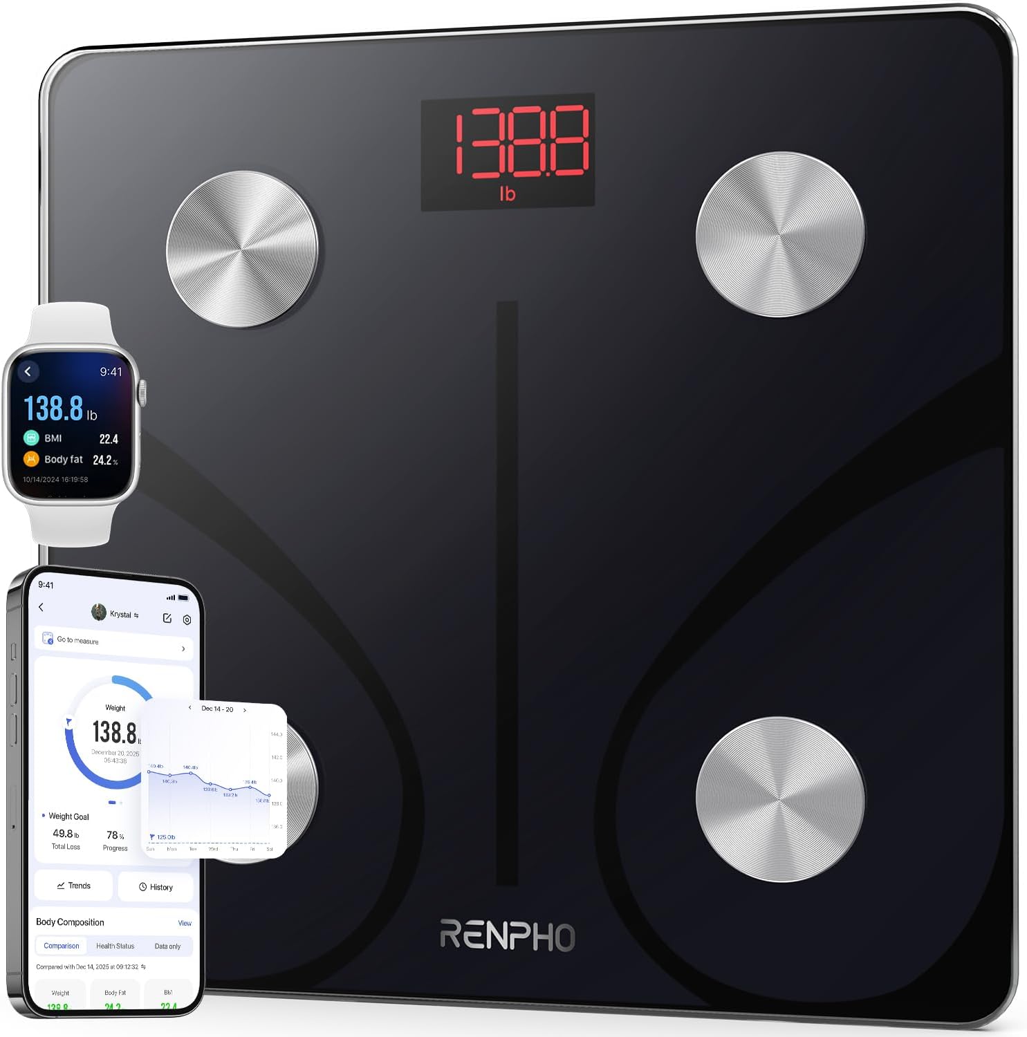 RENPHO Scales for Body Weight, Smart Weighing Scales Body Weight with App, Bluetooth Bathroom Scales for Fitness Tracking, High Accuracy Body Composition Monitor (ST/ST:LB/LB/KG) - Elis 1